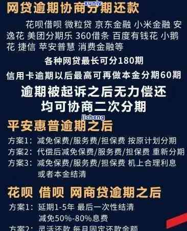 建行逾期可以谈多少，怎样与建行协商逾期还款？达成协议的可能性有多大？