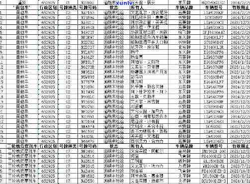 我老婆信用卡逾期，是否与我有关？如何共同解决信用卡逾期问题？