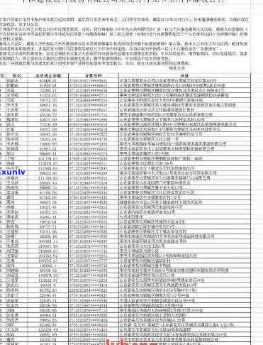 建设银行逾期3个月,银行打  说要走司法程序是真的吗？上门走访、起诉、收律师函都是真吗？