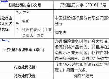 建设银行逾期15万会被起诉吗？结果严重，千万要留意！