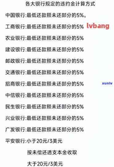 欠建设银行贷款10万逾期1年多没还，拖欠建设银行10万元贷款超过一年，仍未偿还