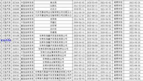 建设银行怎样查看逾期明细记录？详细操作步骤解析！