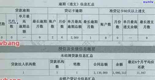 建设银行逾期能否再办卡？有逾期记录是不是作用再次申请信用卡或办理新银行卡？