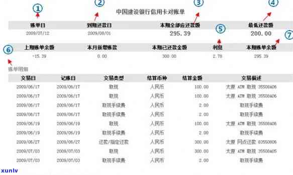 怎样查询建设银行逾期记录？