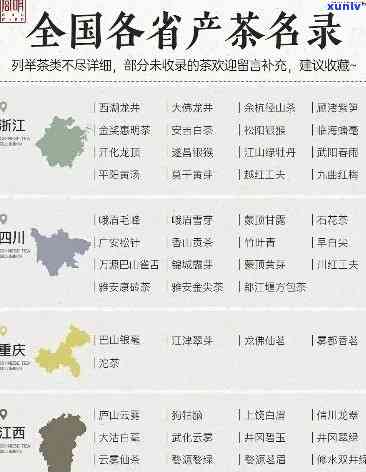 重庆特产的茶叶：品种、排名与购买地全揭秘