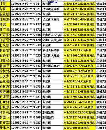 建设银行逾期10天还款后什么时候能贷款，逾期10天还款后，何时可以再次申请建设银行的贷款？