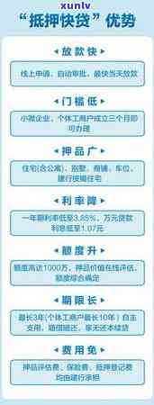 建设快贷逾期10万会受到什么解决？逾期多久会起诉？