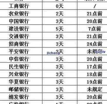 全面了解：十年老班章普洱茶的市场价值、品质及价格变动