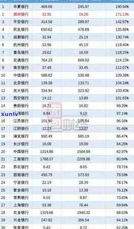 建设银行逾期90天会受到怎样的处罚？熟悉其规定