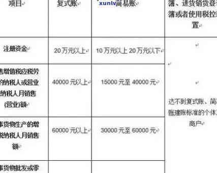 文化建设税逾期罚款-文化建设税逾期罚款多少钱深圳