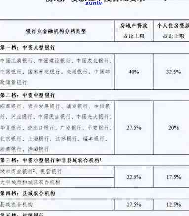 建设银行逾期10天对房贷有作用吗？怎样解决及后续贷款安排