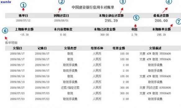 兴业银行逾期5万以上会起诉吗，兴业银行：逾期5万元以上是不是会被起诉？