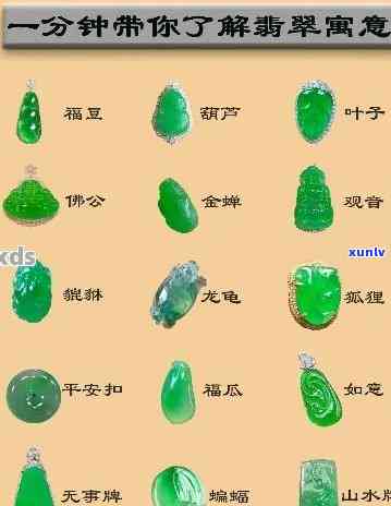 翡翠转运珠吊坠价格及寓意解析：图片、编法全攻略！