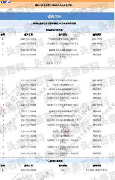 中国银行逾期上-中国银行逾期上可以申请撤销吗