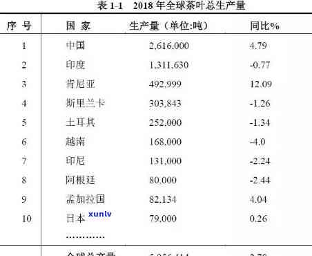 斯里兰卡茶叶交易中心：官网、首页、交易所与定价权，掌握茶叶出口价格