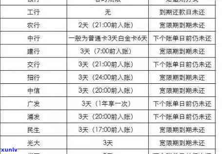 在中国出境逾期一天-在中国出境逾期一天会怎么样