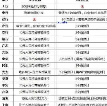 家印普洱茶全系列价格一览表：了解各款茶叶的价格及特点