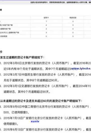 中国银行行用卡逾期-中国银行行用卡逾期后还款退回怎么办