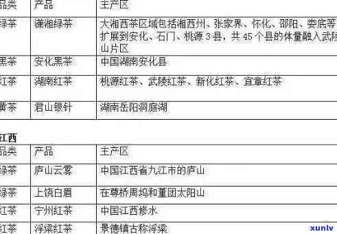 陕西哪里产茶叶？——揭秘陕西茶叶产地及优质推荐