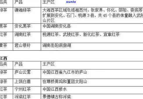 陕西产茶的地方：排名、位置与知名产地全解析