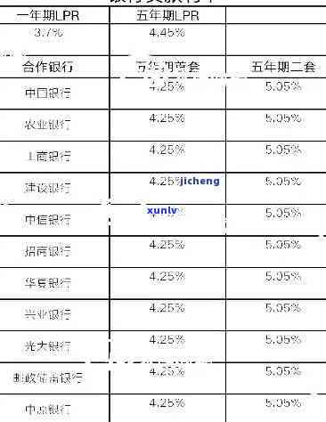 中国银行税易贷还款方法，深入熟悉中国银行税易贷的还款方法