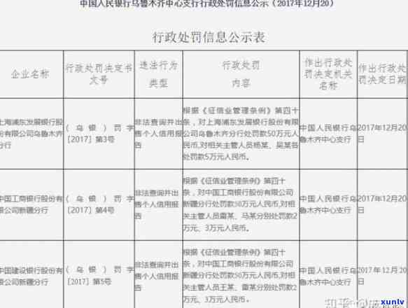 中国农业银行逾期：贷款解决、结果与作用全解析