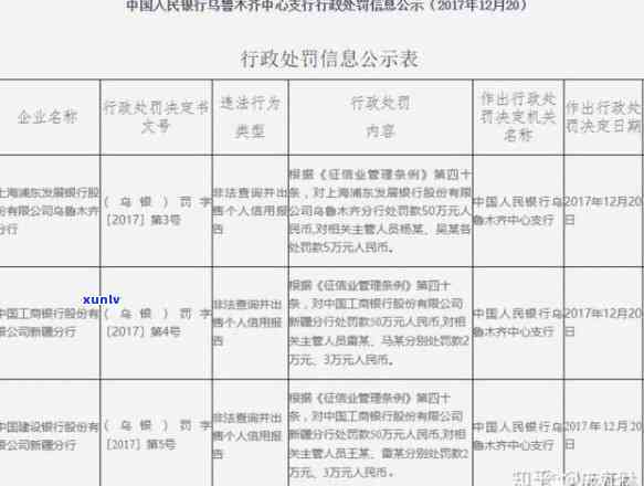 中国农业银行逾期：贷款解决、结果与作用全解析