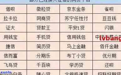 我国网贷逾期人数，透视我国网贷市场：逾期人数持续上升，行业风险引关注