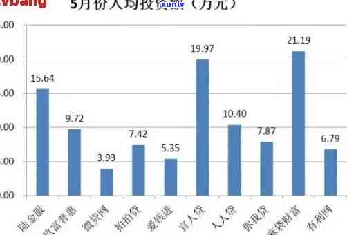 平安i贷逾期很久了,现在说有人要上门，平安i贷逾期已久，突然接到上门通知该怎么办？