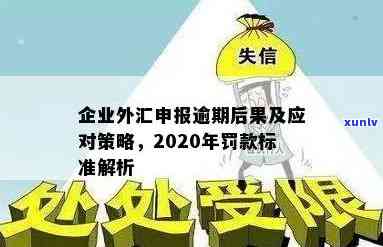 信用卡逾期的后果与应对策略：详细计算 *** 与影响分析