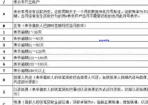 中国签证逾期3个月怎么办，中国签证逾期三个月：解决方案与应对策略