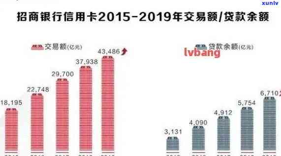 中国多少人借呗逾期？逾期人数及是不是会起诉的情况分析