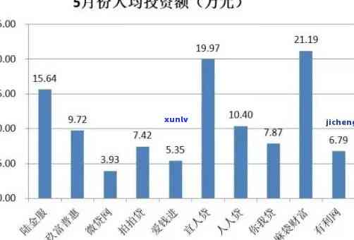 中国多少人借呗逾期？逾期人数及是不是会起诉的情况分析