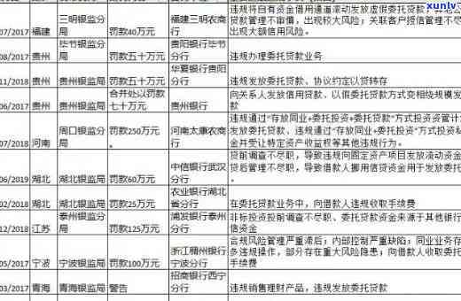 农业银行扣我逾期钱怎么办？详解逾期扣款起因及解决  