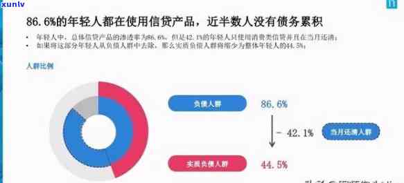 中国逾期人员有多少，揭秘中国逾期人员数量：一份深度报告