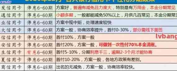 中国逾期人员有多少，揭秘中国逾期人员数量：一份深度报告