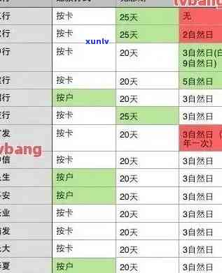 中国逾期人员有多少，揭秘中国逾期人员数量：一份深度报告