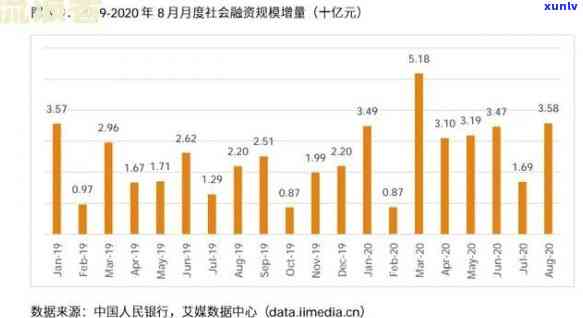 高端翡翠价格查询表，高端翡翠价格查询表：一目了然的价格指南