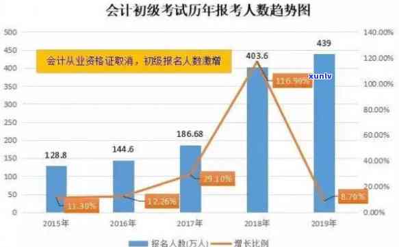 十年熟普洱茶饼价格解析：影响因素、市场行情与投资价值全面了解