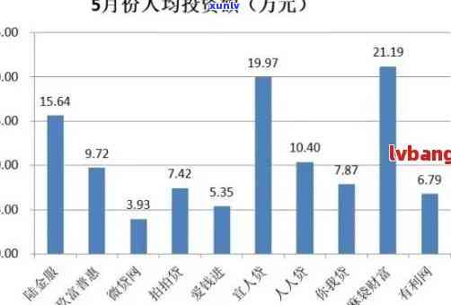 中国多少人网贷逾期被起诉，揭秘：中国有多少人因网贷逾期被起诉？