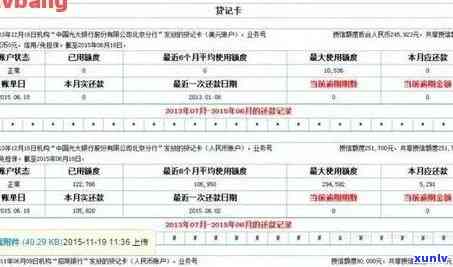 中国银行逾期了多久更新，查询逾期记录：中国银行多久更新一次？