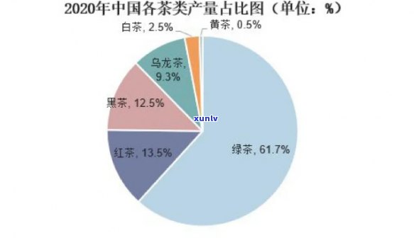 舒俱来原石裂多吗