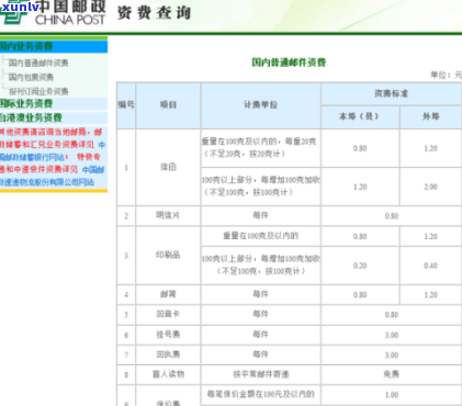 中国邮政逾期费计算：每天多少钱？