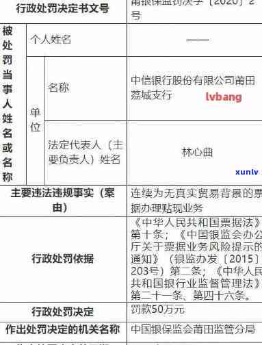 招商6千逾期三个月会受到什么处罚？可以协商还款吗？如果被起诉该怎么办？