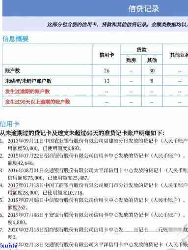 中国银行还款逾期几天算疑问，中国银行：逾期还款几天将作用个人记录