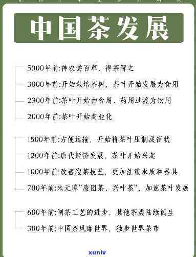 茶叶功能的变化历程图：解析我国茶叶发展特点与基本功能