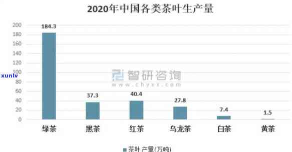 欠信用卡逾期半年多，会坐牢吗？解决方案及后果探讨