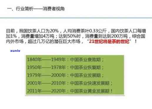 把茶叶卖到国外流程怎么做，进军国际市场：如何将茶叶成功销售到国外？