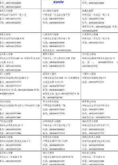 中国领事馆逾期记录查询方法及联系方法