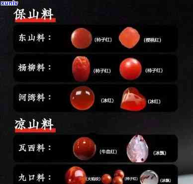 酒红玛瑙：年代、外观、材质、颜色全解析及功效作用